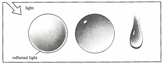 Transparence versus réflexion